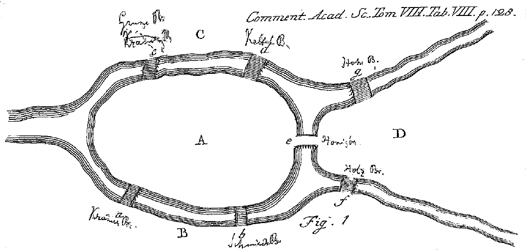 (image)