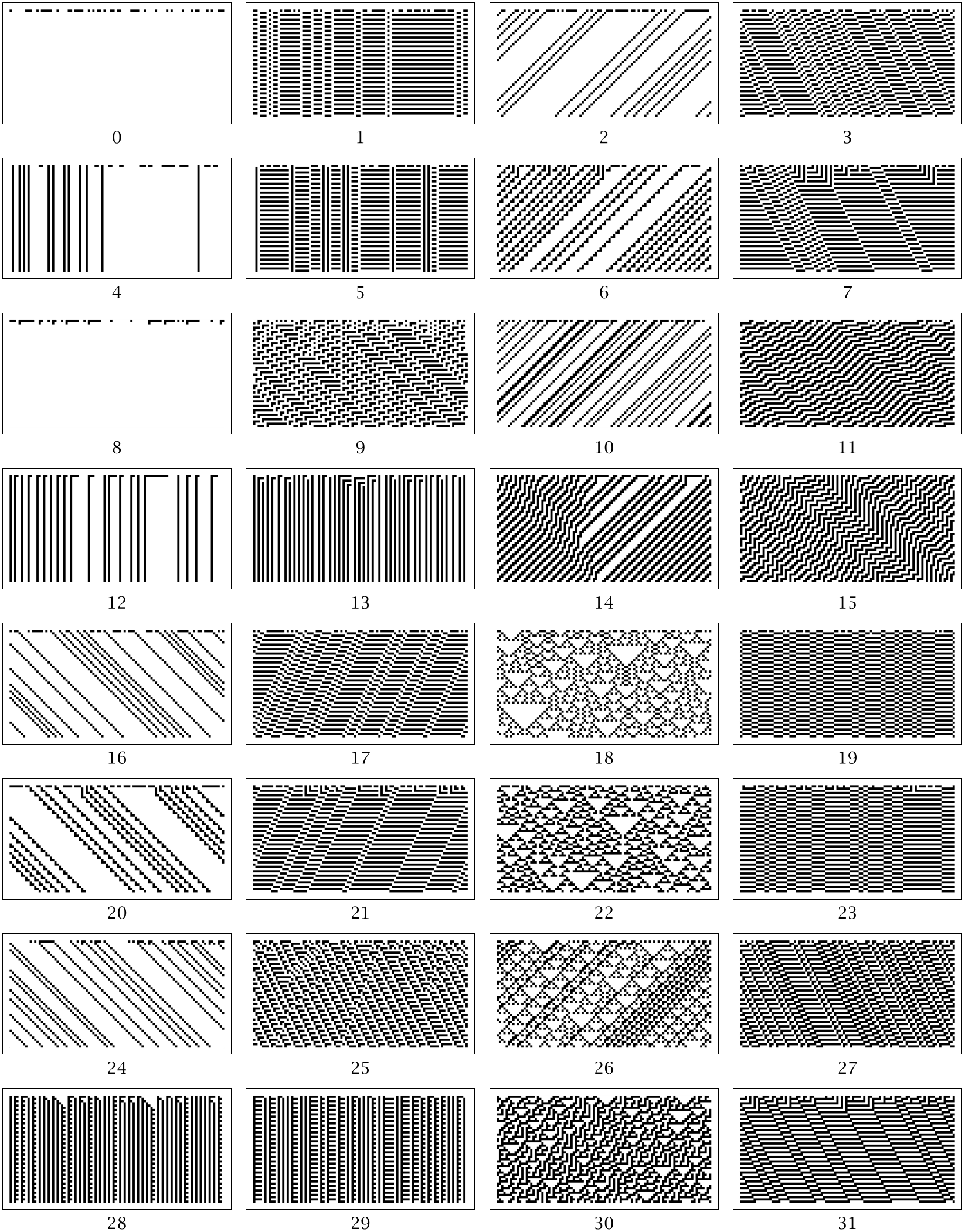 (-tikz-&nbsp;diagram)