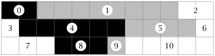(-tikz-&nbsp;diagram)