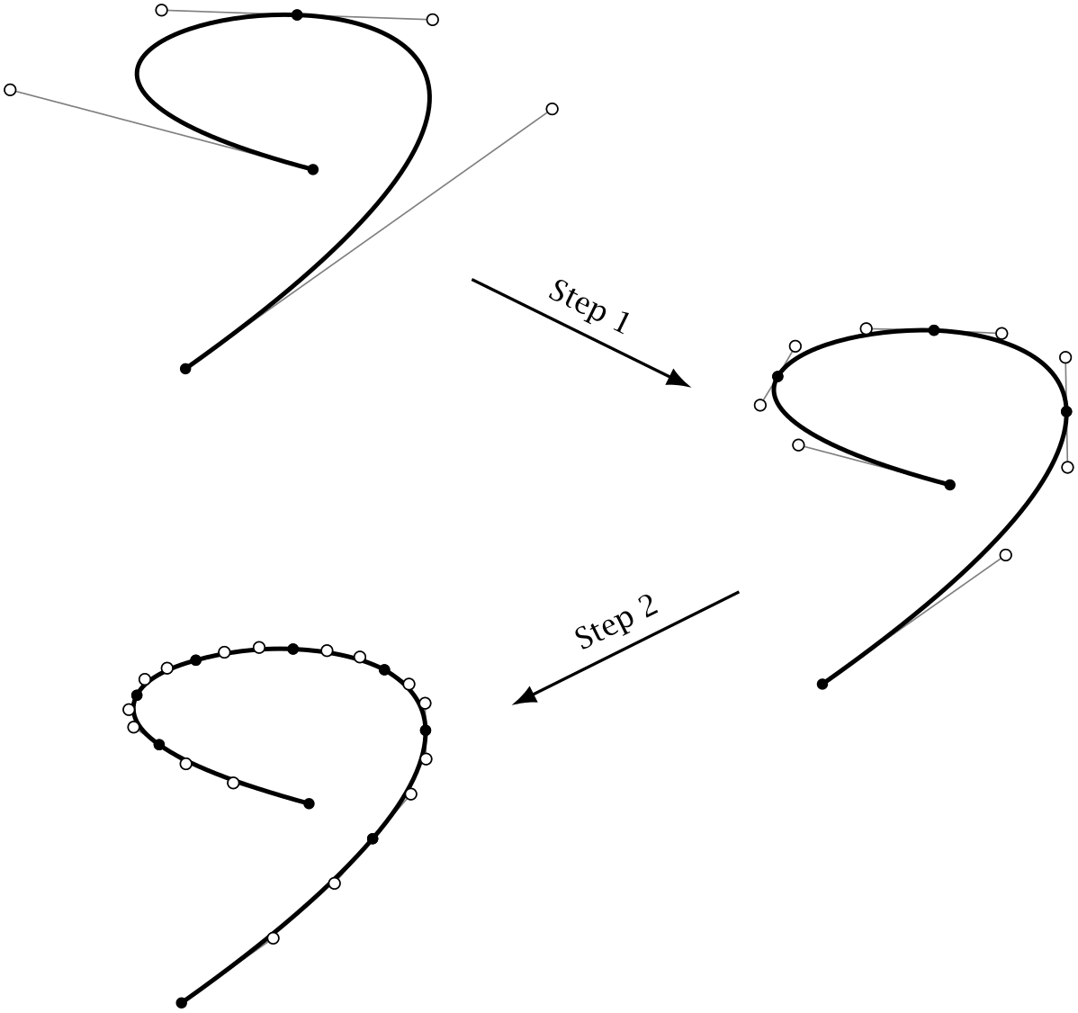 (-tikz-&nbsp;diagram)