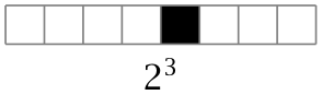 (-tikz-&nbsp;diagram)