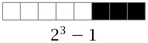(-tikz-&nbsp;diagram)