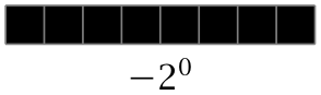 (-tikz-&nbsp;diagram)
