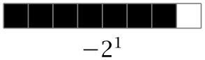 (-tikz-&nbsp;diagram)
