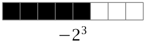 (-tikz-&nbsp;diagram)