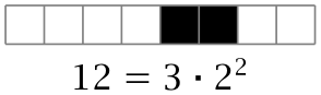 (-tikz-&nbsp;diagram)