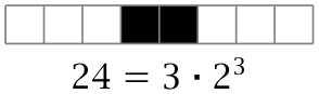 (-tikz-&nbsp;diagram)