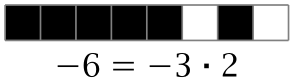 (-tikz-&nbsp;diagram)