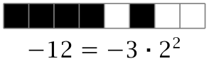 (-tikz-&nbsp;diagram)