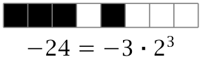 (-tikz-&nbsp;diagram)