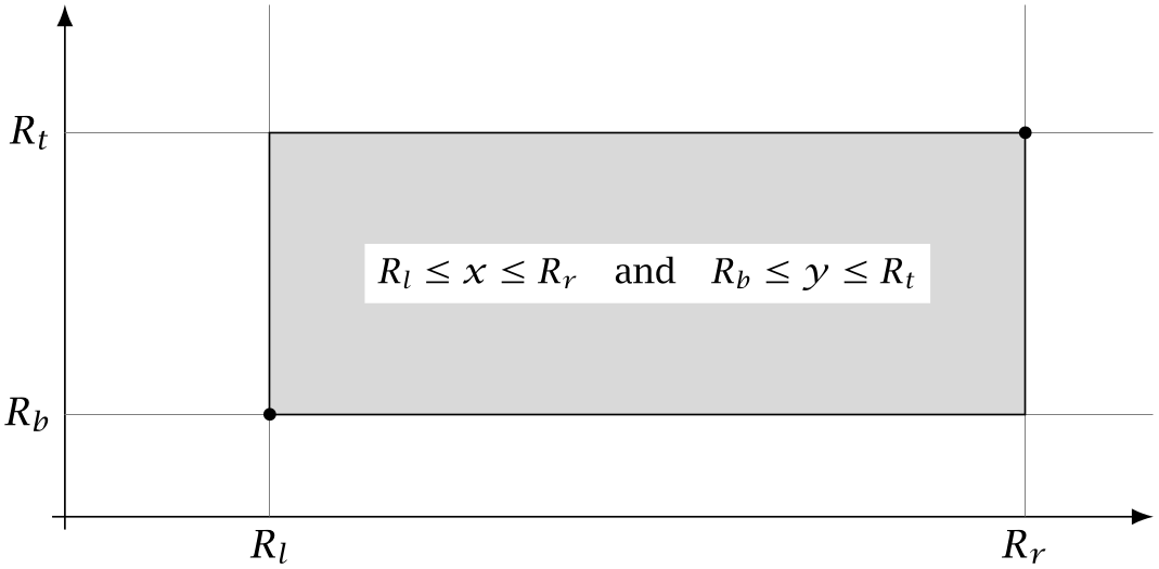 (-tikz-&nbsp;diagram)