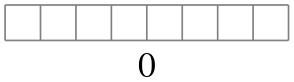 (-tikz-&nbsp;diagram)