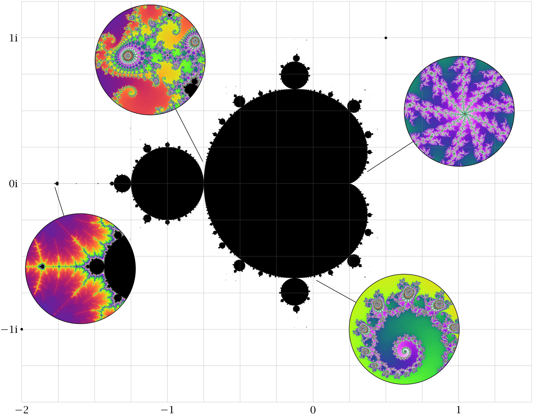 (-tikz-&nbsp;diagram)