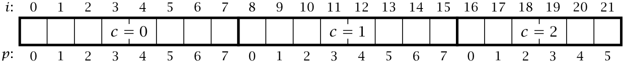 (-tikz-&nbsp;diagram)