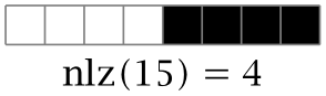 (-tikz-&nbsp;diagram)