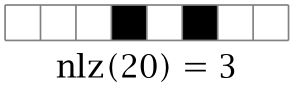 (-tikz-&nbsp;diagram)