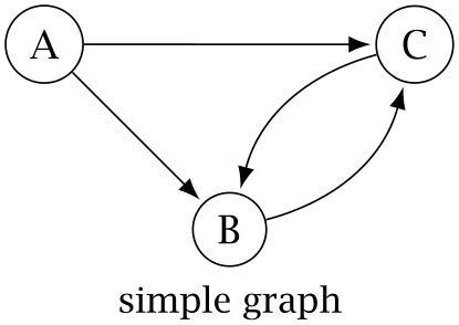 (-tikz-&nbsp;diagram)