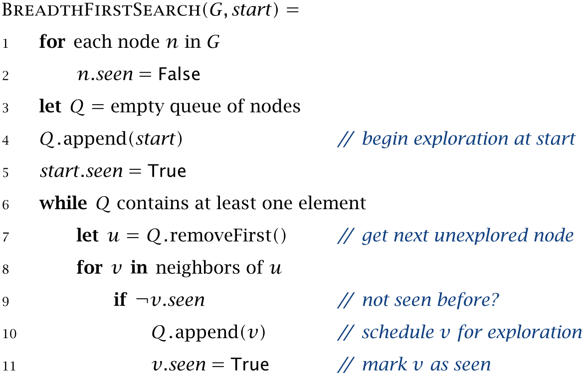 (image)
