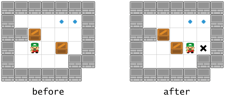 (-tikz-&nbsp;diagram)