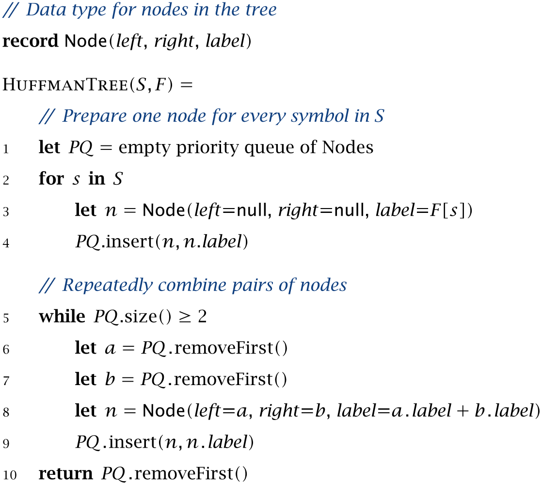 (image)