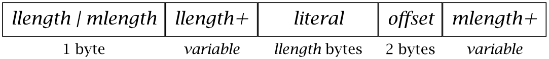 (-tikz-&nbsp;diagram)