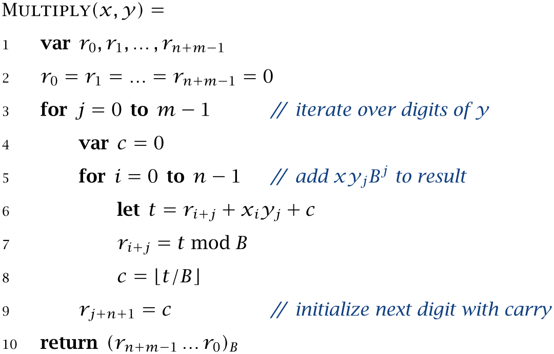 (image)