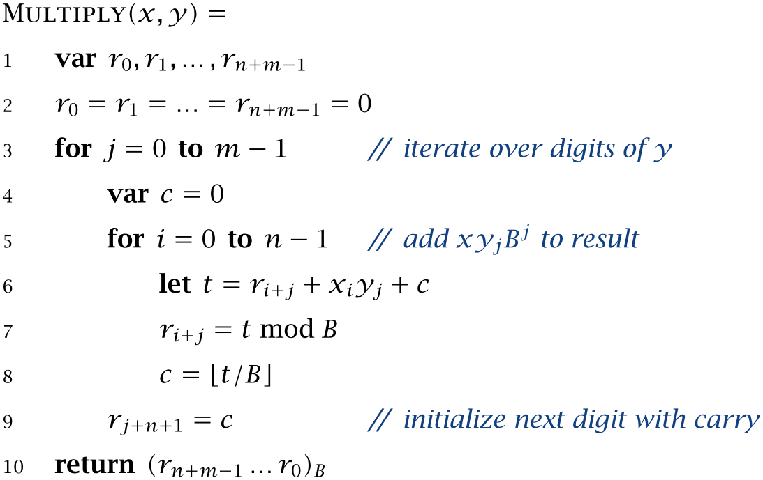 (image)