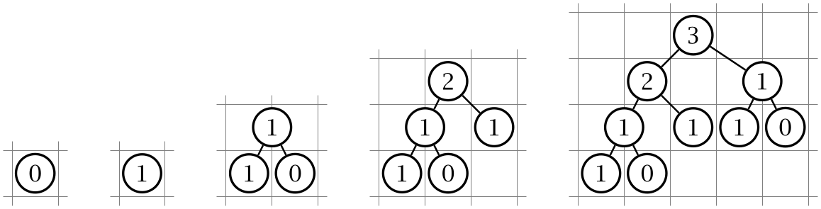 (-tikz-&nbsp;diagram)